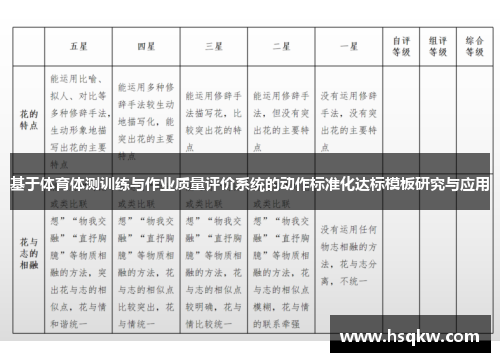 基于体育体测训练与作业质量评价系统的动作标准化达标模板研究与应用
